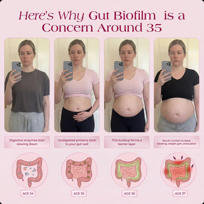 EverPeak Gut Biofilm Ritual