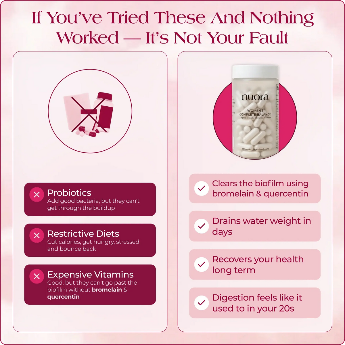 EverPeak Gut Biofilm Ritual